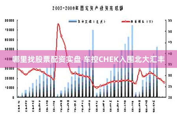 哪里找股票配资实盘 车控CHEK入围北大汇丰