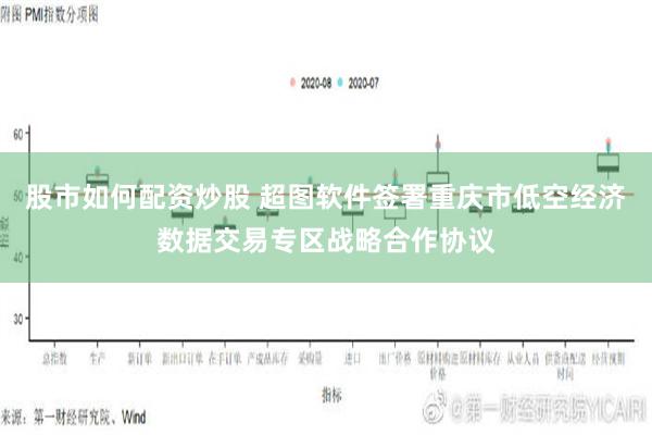 股市如何配资炒股 超图软件签署重庆市低空经济数据交易专区战略合作协议