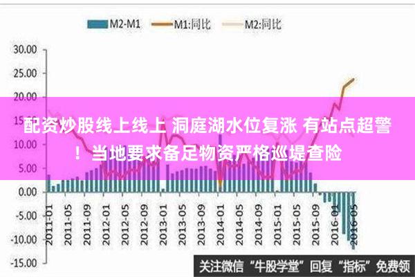 配资炒股线上线上 洞庭湖水位复涨 有站点超警！当地要求备足物资严格巡堤查险