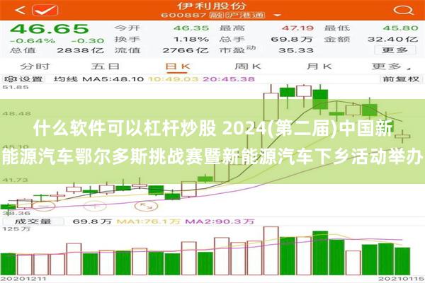 什么软件可以杠杆炒股 2024(第二届)中国新能源汽车鄂尔多斯挑战赛暨新能源汽车下乡活动举办