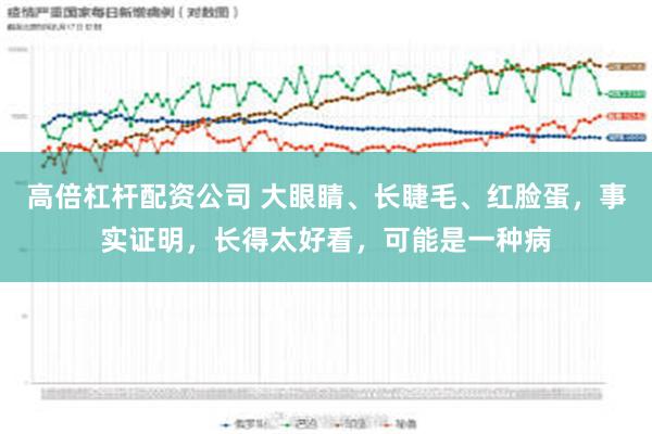 高倍杠杆配资公司 大眼睛、长睫毛、红脸蛋，事实证明，长得太好看，可能是一种病