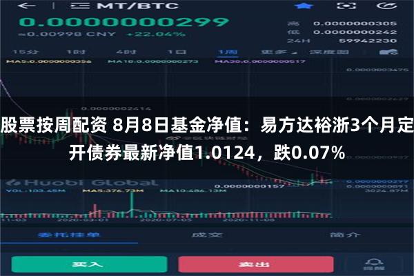 股票按周配资 8月8日基金净值：易方达裕浙3个月定开债券最新净值1.0124，跌0.07%