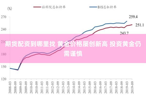 期货配资到哪里找 黄金价格屡创新高 投资黄金仍需谨慎