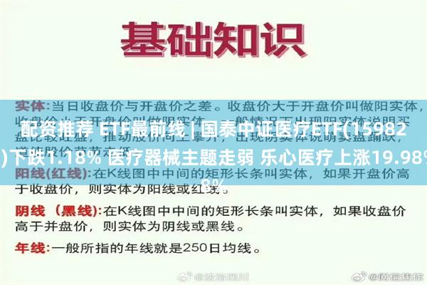 配资推荐 ETF最前线 | 国泰中证医疗ETF(159828)下跌1.18% 医疗器械主题走弱 乐心医疗上涨19.98%