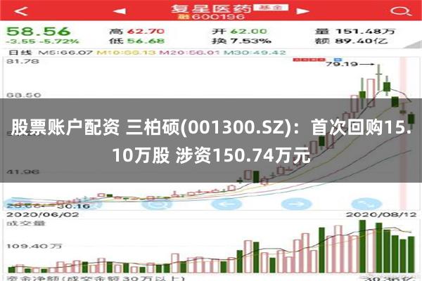 股票账户配资 三柏硕(001300.SZ)：首次回购15.10万股 涉资150.74万元