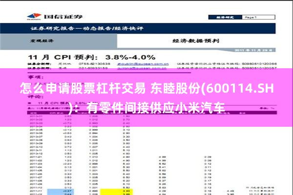 怎么申请股票杠杆交易 东睦股份(600114.SH)：有零件间接供应小米汽车