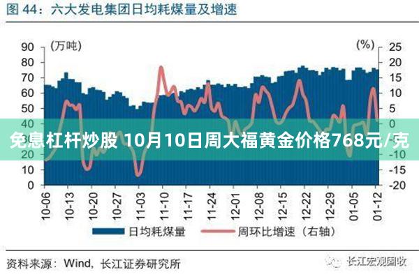 免息杠杆炒股 10月10日周大福黄金价格768元/克