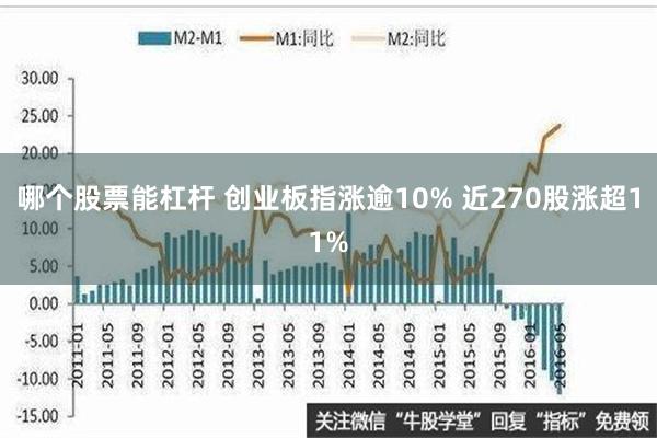 哪个股票能杠杆 创业板指涨逾10% 近270股涨超11%