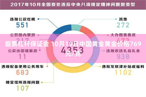 股票杠杆保证金 10月19日中国黄金黄金价格769元/克