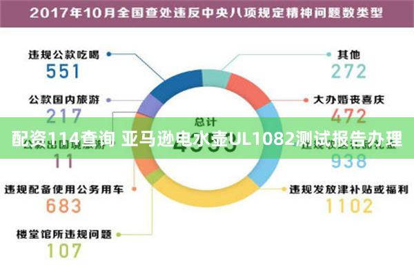 配资114查询 亚马逊电水壶UL1082测试报告办理