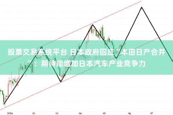 股票交易系统平台 日本政府回应“本田日产合并”：期待能增加日本汽车产业竞争力