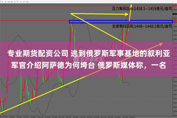 专业期货配资公司 逃到俄罗斯军事基地的叙利亚军官介绍阿萨德为何垮台 俄罗斯媒体称，一名