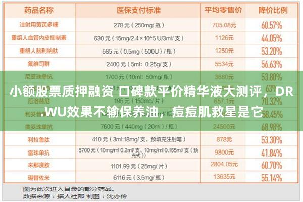 小额股票质押融资 口碑款平价精华液大测评，DR.WU效果不输保养油，痘痘肌救星是它