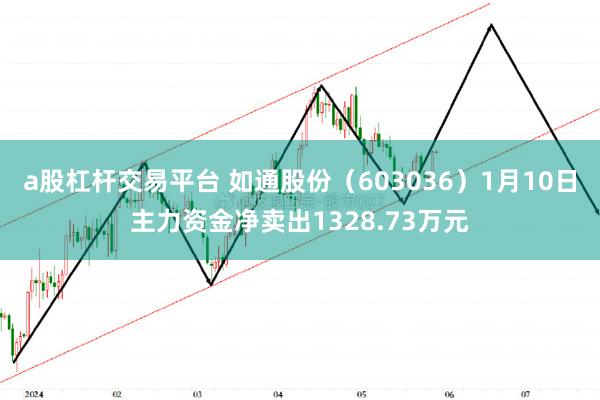 a股杠杆交易平台 如通股份（603036）1月10日主力资金净卖出1328.73万元