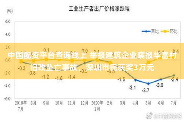 中国配资平台查询线上 举报建筑企业瞒报华富村旧改坠亡事故，深圳市民获奖3万元