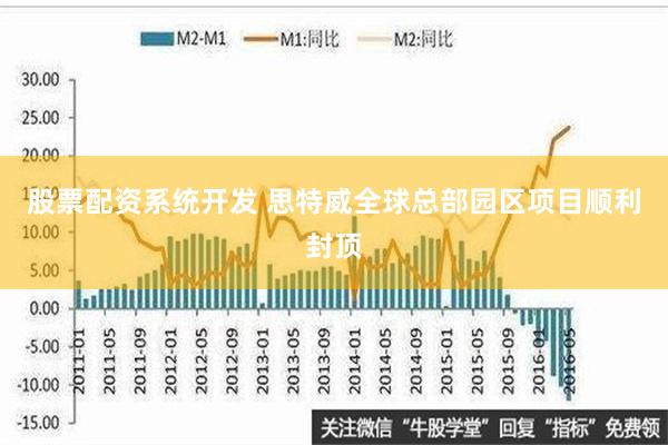 股票配资系统开发 思特威全球总部园区项目顺利封顶