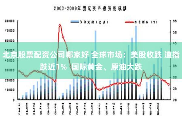 北京股票配资公司哪家好 全球市场：美股收跌 道指跌近1%  国际黄金、原油大跌