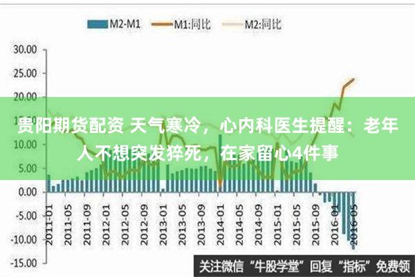 贵阳期货配资 天气寒冷，心内科医生提醒：老年人不想突发猝死，在家留心4件事